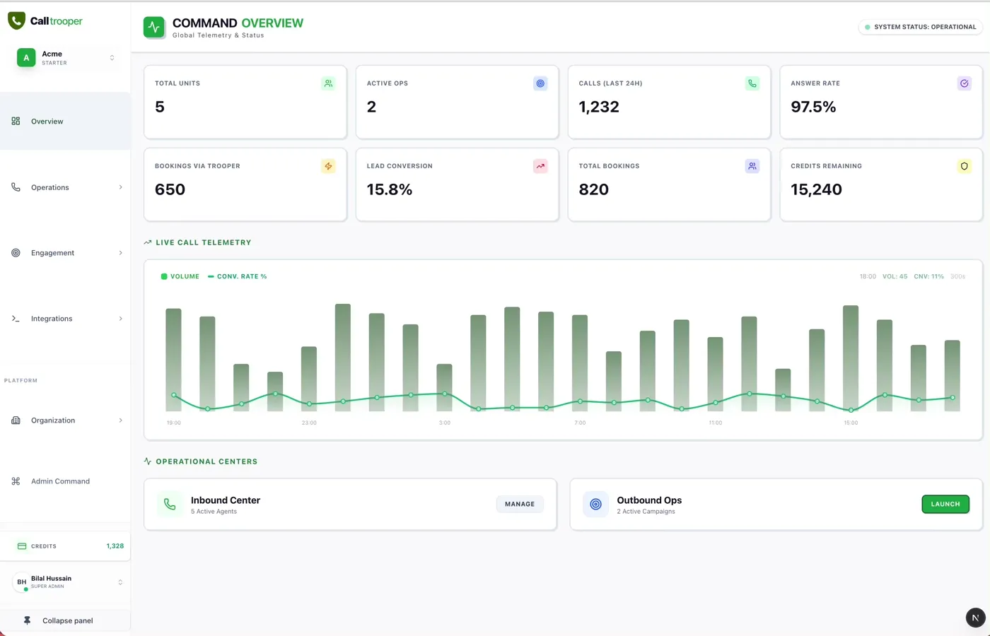 Insights Demo