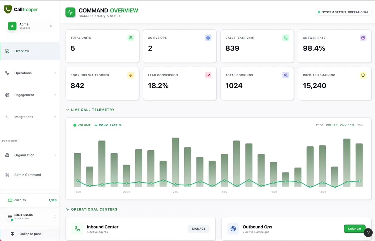 Outbound Campaign Demo